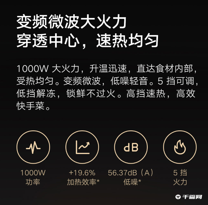 《米家智能微蒸烤一体机》今日开启预售：预售价1999 元，可实现微蒸烤炸合一