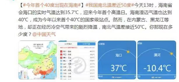 最新！2023年首个40℃出现在海南澄迈，南北温差大