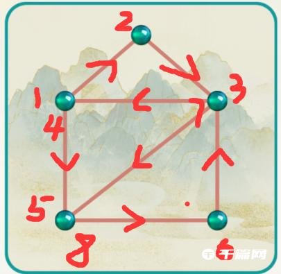 《全民汉字王》一笔画一笔图文攻略