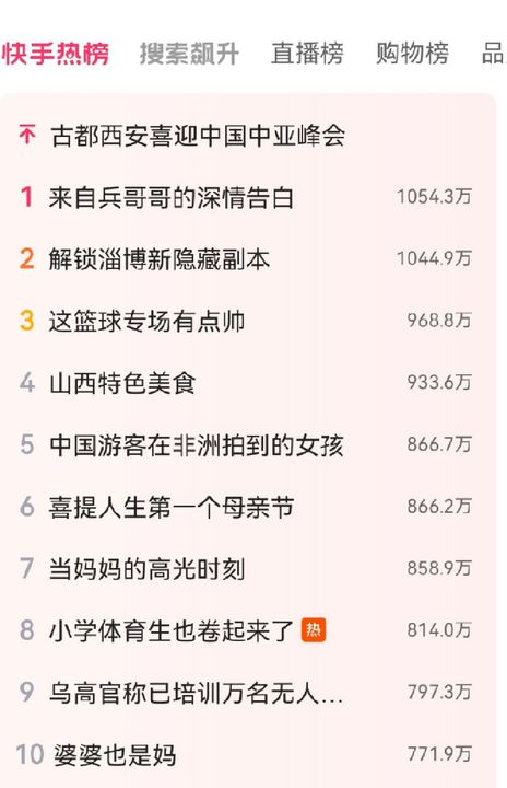 《快手》5月15日热搜排行榜一览