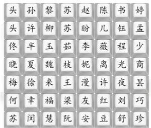 《汉字找茬王》热门女主2通关攻略