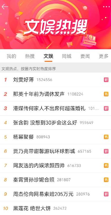 《微博》4月18日文娱榜热搜2023
