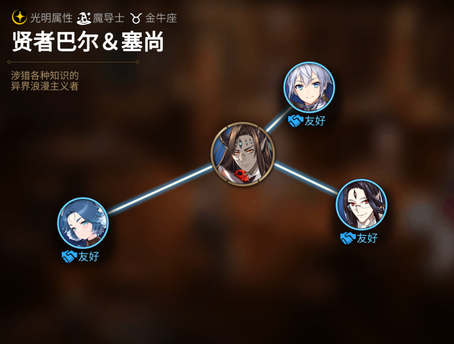 《第七史诗》贤者巴尔&赛尚人物关系图