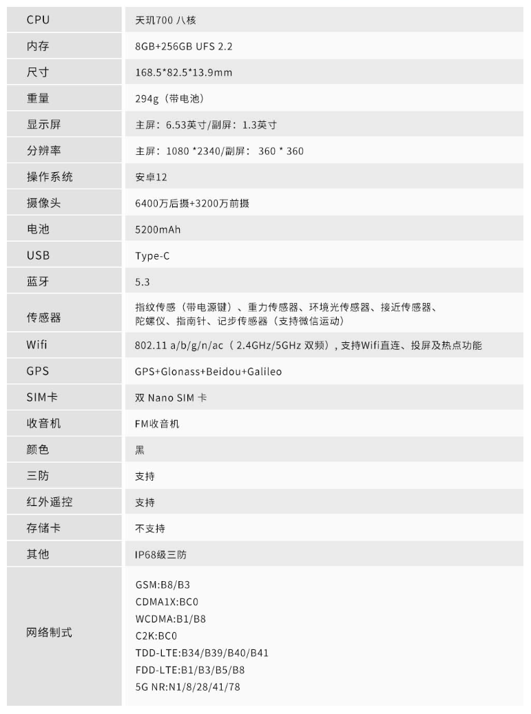 《Unihertz TickTock-S 三防手机》发布：售价 2399 元，可选腕表背屏 / 强光手电