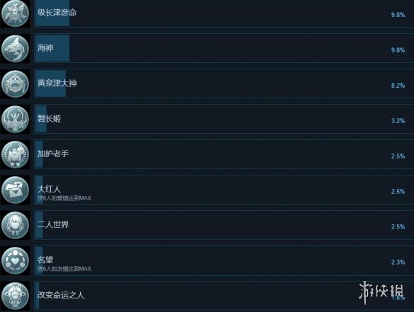 游侠网3