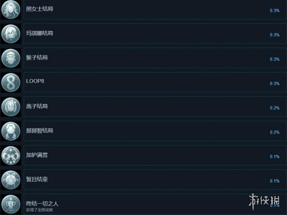 游侠网5