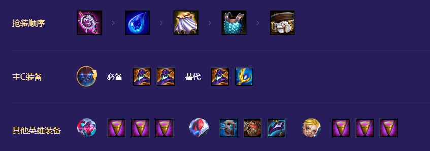 《金铲铲之战》九五厄加特阵容打法思路技巧解析