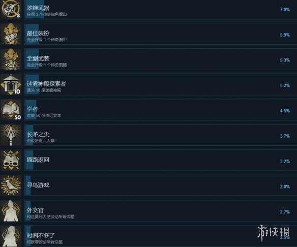 游侠网5
