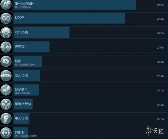 游侠网2