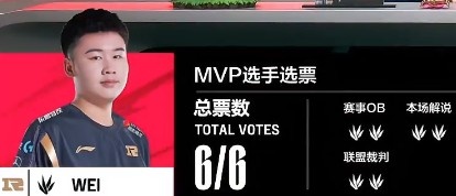 《英雄联盟》2023 LPL夏季赛赛报：Wei神猴金箍翻江倒海 Breathe奥恩天外飞羊 RNG先下一城