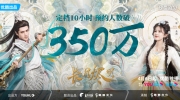 （话题）《长月烬明》预约人数破350万，发布一眼万年海报
