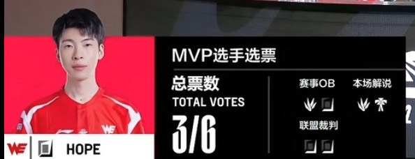 《英雄联盟》2023 LPL夏季赛赛报：Hope金克丝越肥团战越强Shanks沙皇单防Angel安妮 WE四连胜