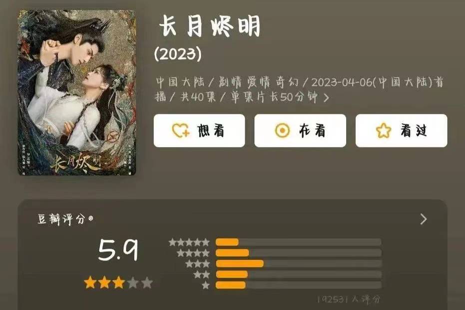 《长月烬明》评分跌至5.9分，是何原因？
