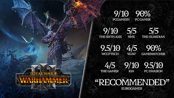 《战锤3》攻略——混沌勇士内容