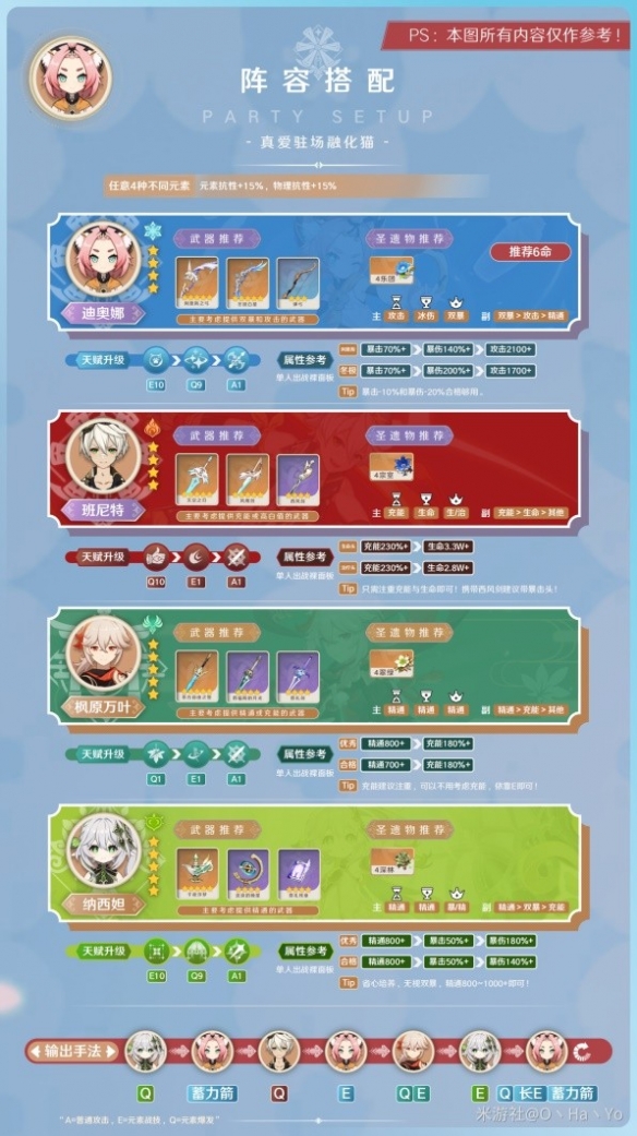 游侠网5