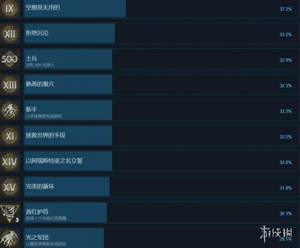 游侠网3