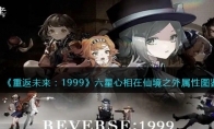《重返未来：1999》攻略——六星心相——在仙境之外属性图鉴