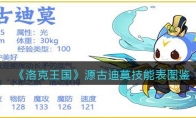 《洛克王国》攻略——源古迪莫技能表图鉴