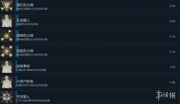 游侠网6