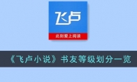 《飞卢小说》攻略——书友等级划分